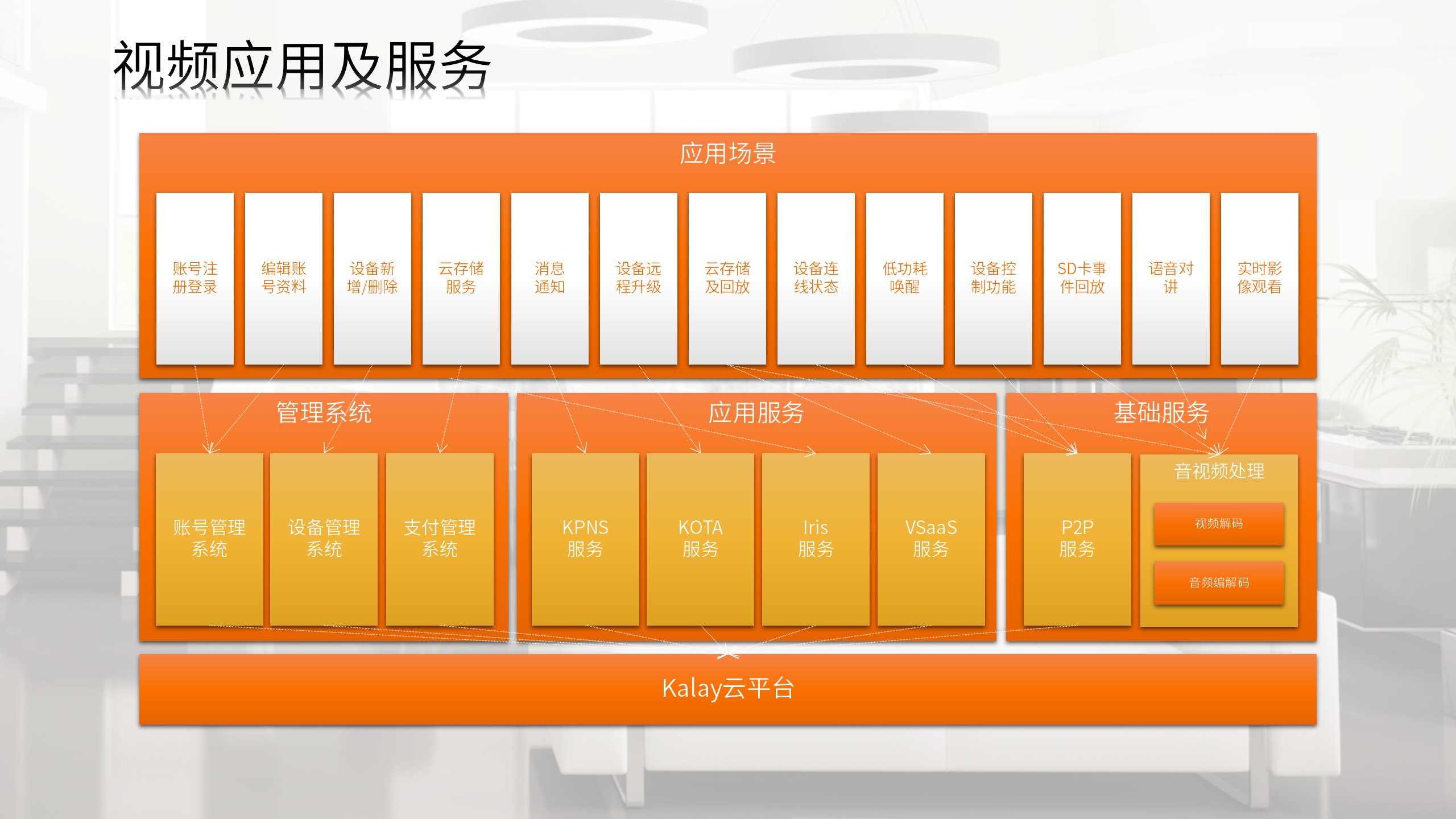 Kalay2.0 App_CN_20241014_05(1).png